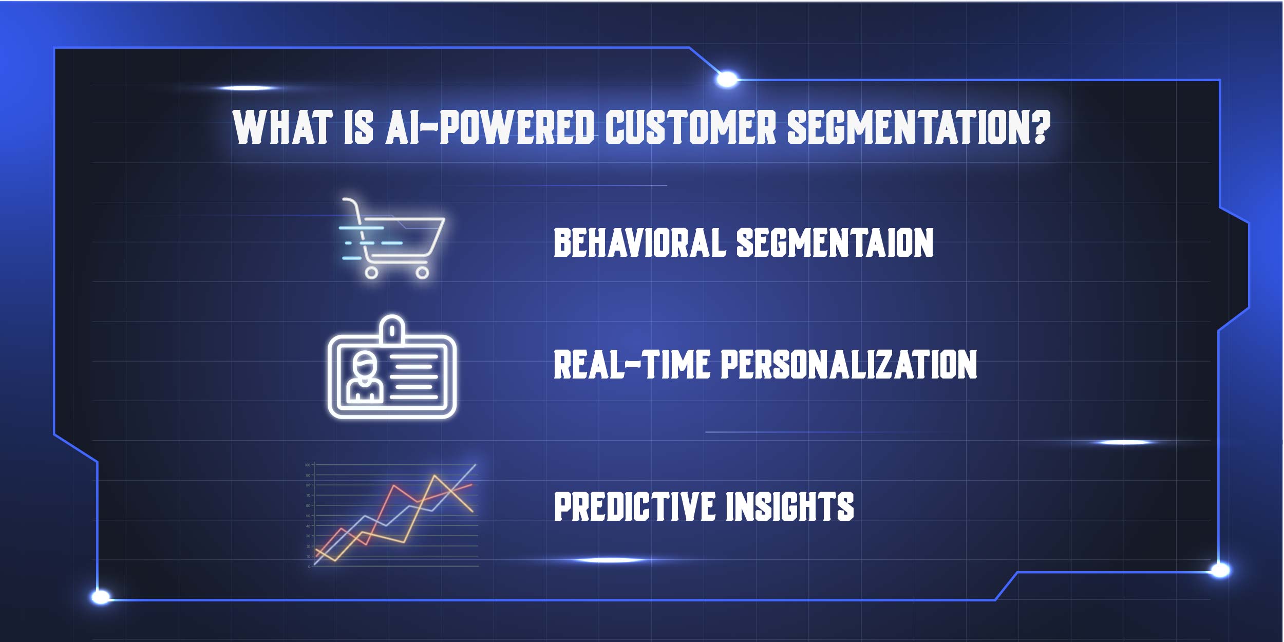 Infographic illustrating key features of AI segmentation: behavioral tracking, real-time personalization, and predictive insights.